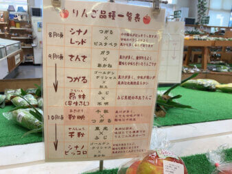 リンゴ品種一覧表